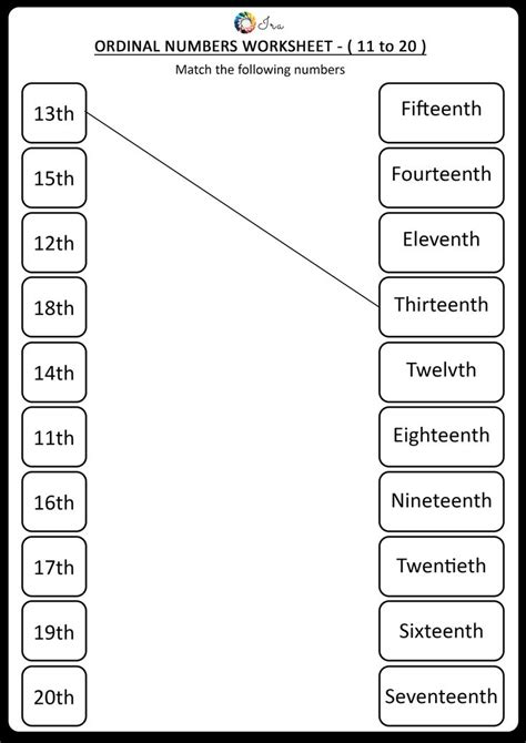 ordinal numbers übungsblätter.